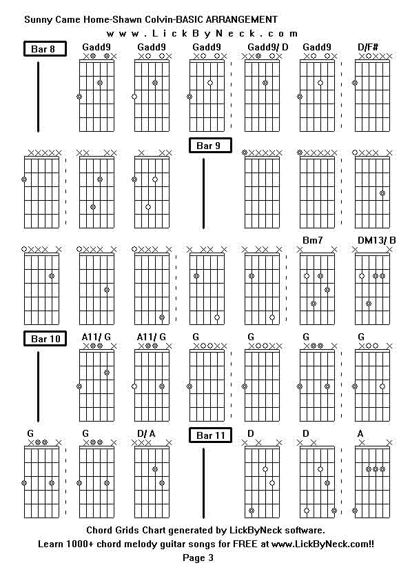 Chord Grids Chart of chord melody fingerstyle guitar song-Sunny Came Home-Shawn Colvin-BASIC ARRANGEMENT,generated by LickByNeck software.